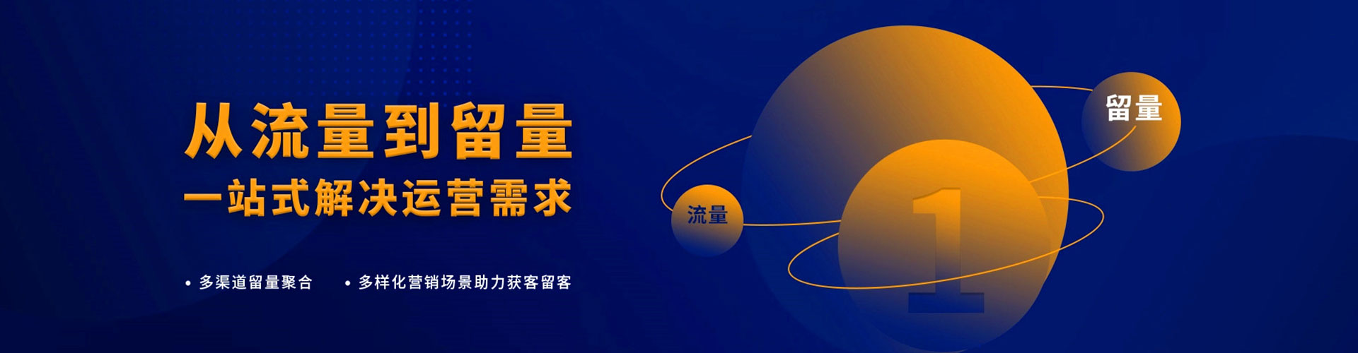 涵江sem优化师